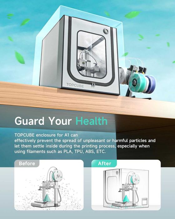 Carcasa imprimanta 3D A1, control temp, ilumin LED, REDUS de la 490RON