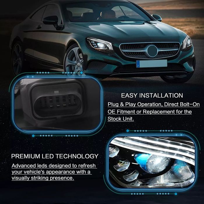 Faruri Full LED VLAND pentru Mercedez Benz Clasa S 2014-17 Dynamic Blu