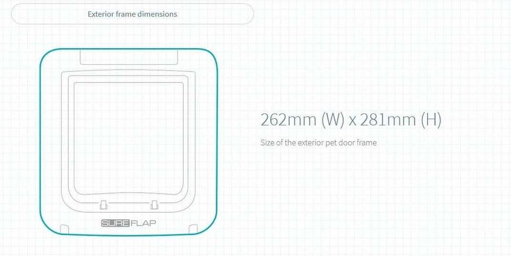 SureFlap. Usa intrare acces selectiv cu cip pisici, caini talie mica.