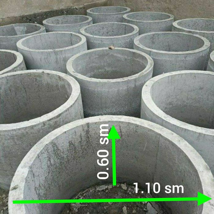 Quduq qazish kalso o‘rnatish (қудуқ)