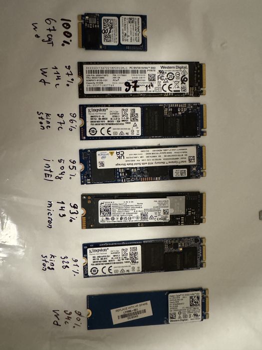 SSD M2 Nvme 512г intel  Samsung wd..