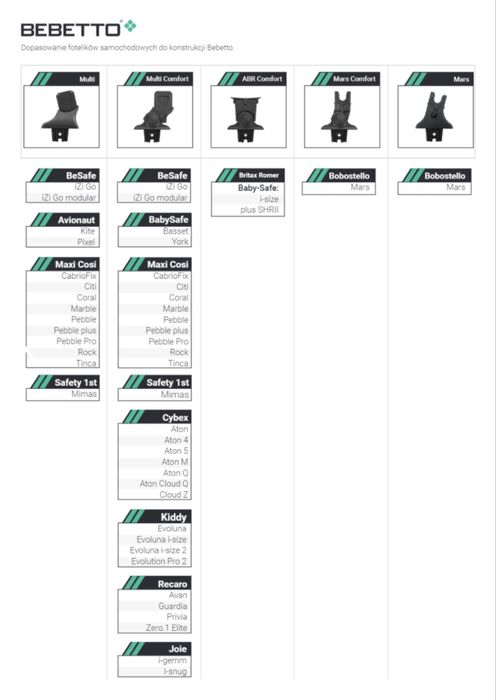 Стол / кош за автомобил Bebetto Bobostello Mars