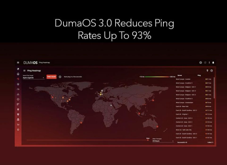 Netgear Nighthawk XR1000