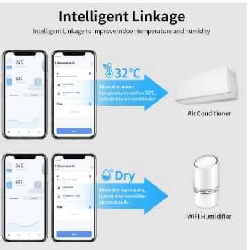 Wi-fi термометър   с влагомер и аларма  за инкубатор, оранжерия и стая