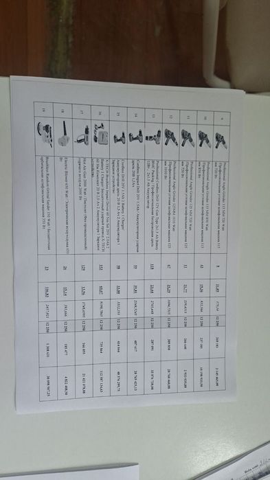 Ликвидация Склада Строительных Инструментов