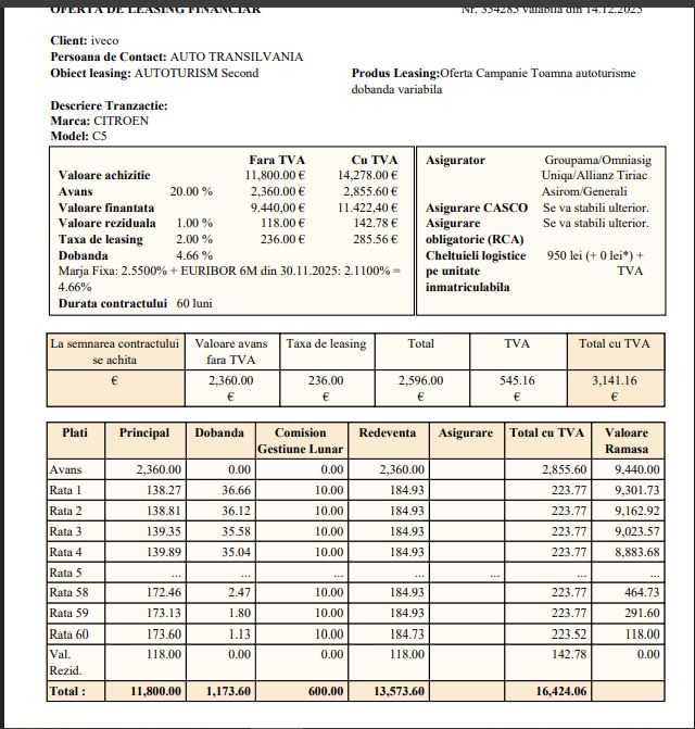 Credit cu  buletin sau leasing pe firma/CITROEN C5Automat Garantie1 an