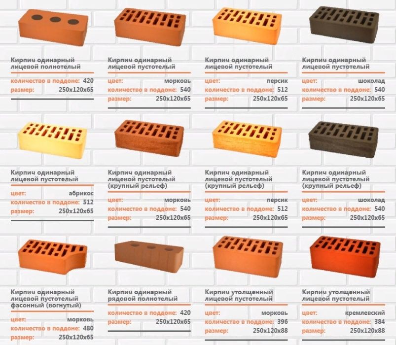 Продам Кирпичи оптом и в розницу