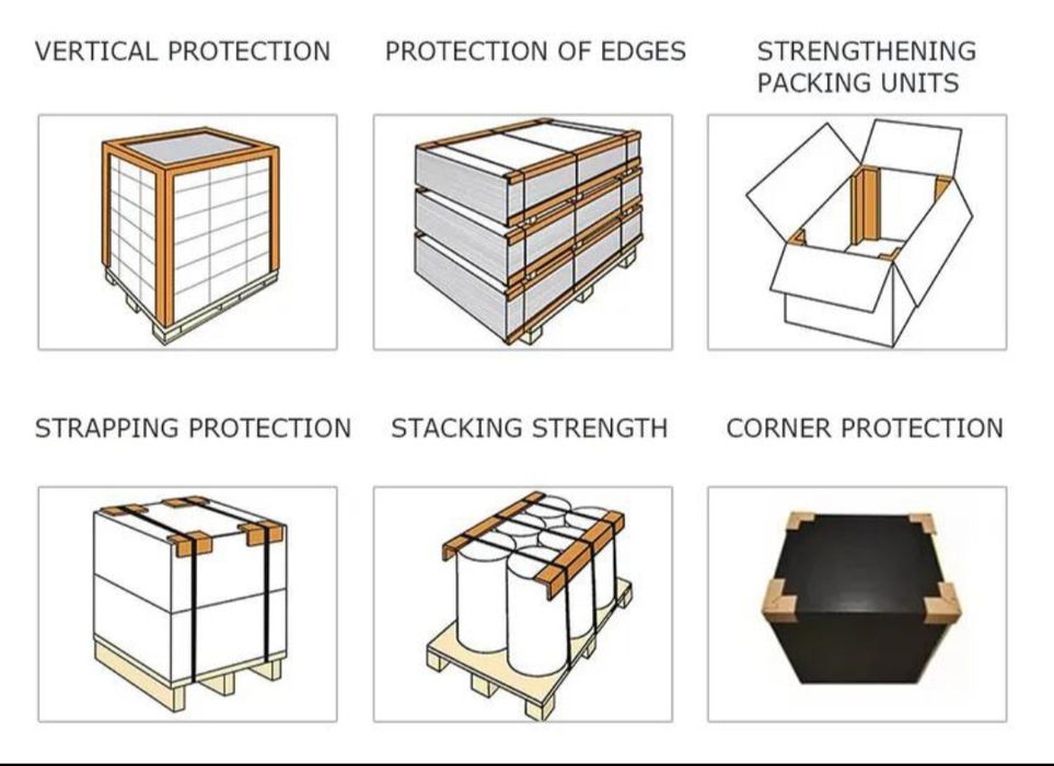 Karton ugolok! Картонные уголки!