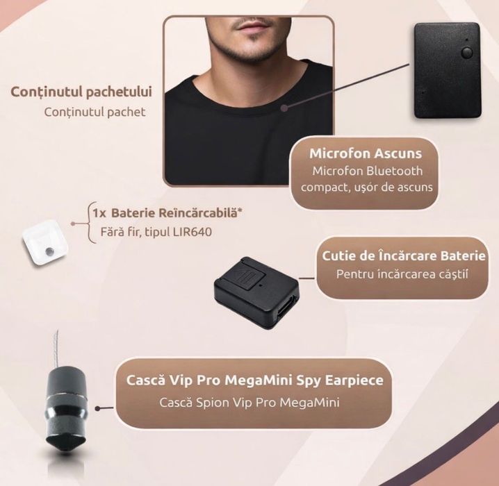 Casca de copiat Digitala - Casti pentru copiat - Sisteme de copiat Pro