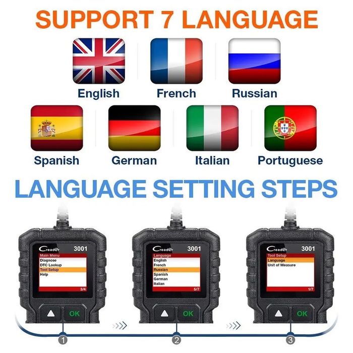 PRO Диагностика за автомобил кола car LAUNCH CREADER 3001 OBD