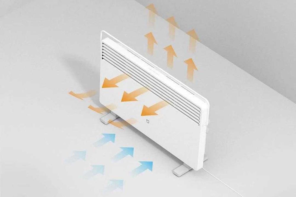 Электрический конвекторный обогреватель Xiaomi Mi Smart Space Heater S