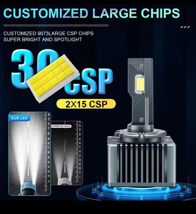 SuperVision , Bec Xenon D1S ,6000K