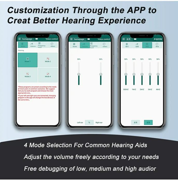 16ти канальный слуховой аппарат