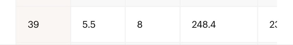 Vivaia Margot ежедневни балеринки