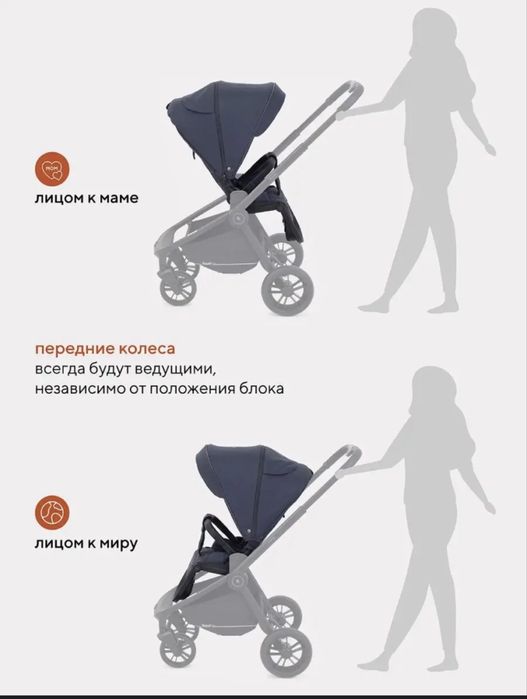 Коляска 3 в 1 б/у