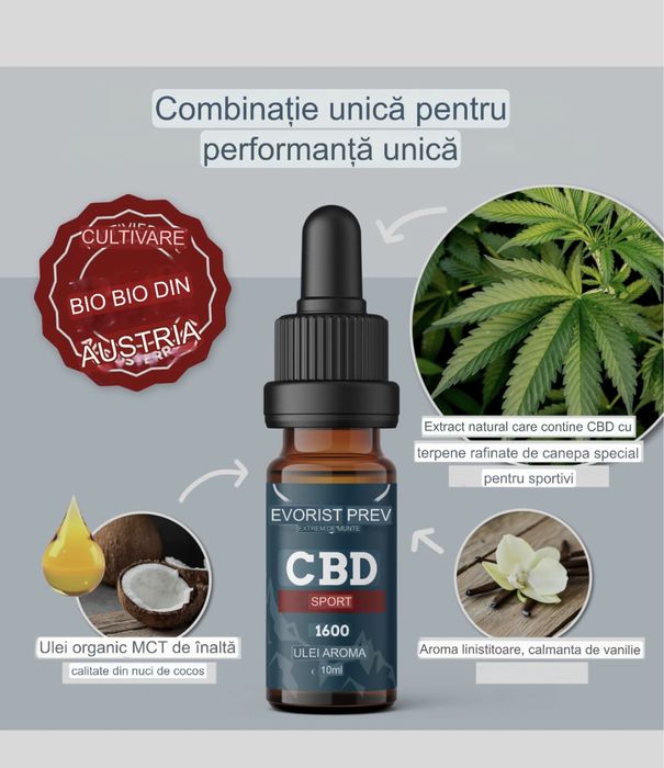 Ulei aroma CBD pentru uz extern