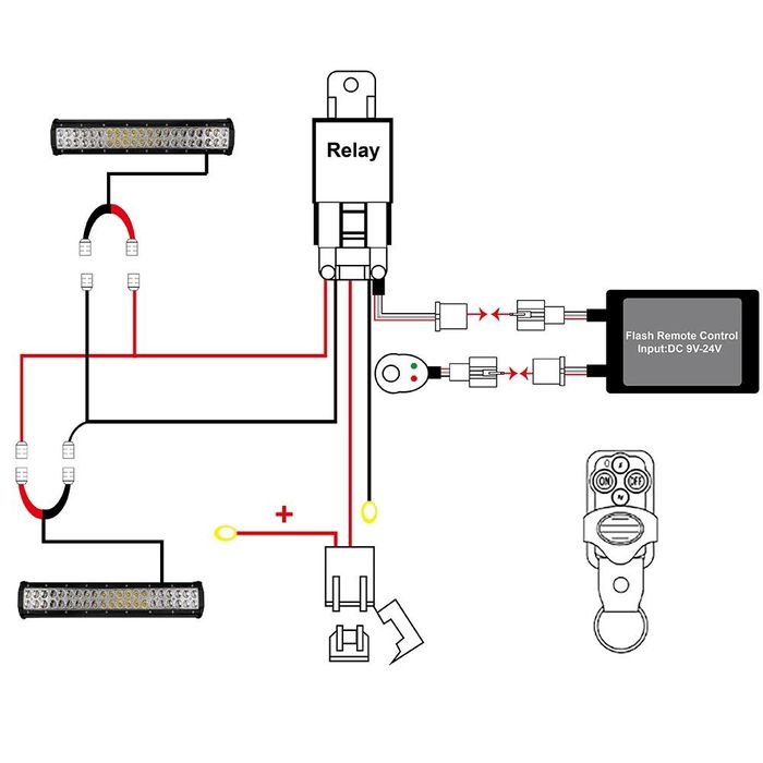 Комплект Кабели за LED BAR(3m) с 12-24V Реле и дистанционно