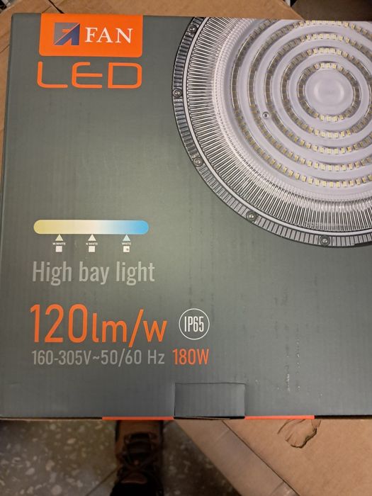 Светодиодные лампы, светильники