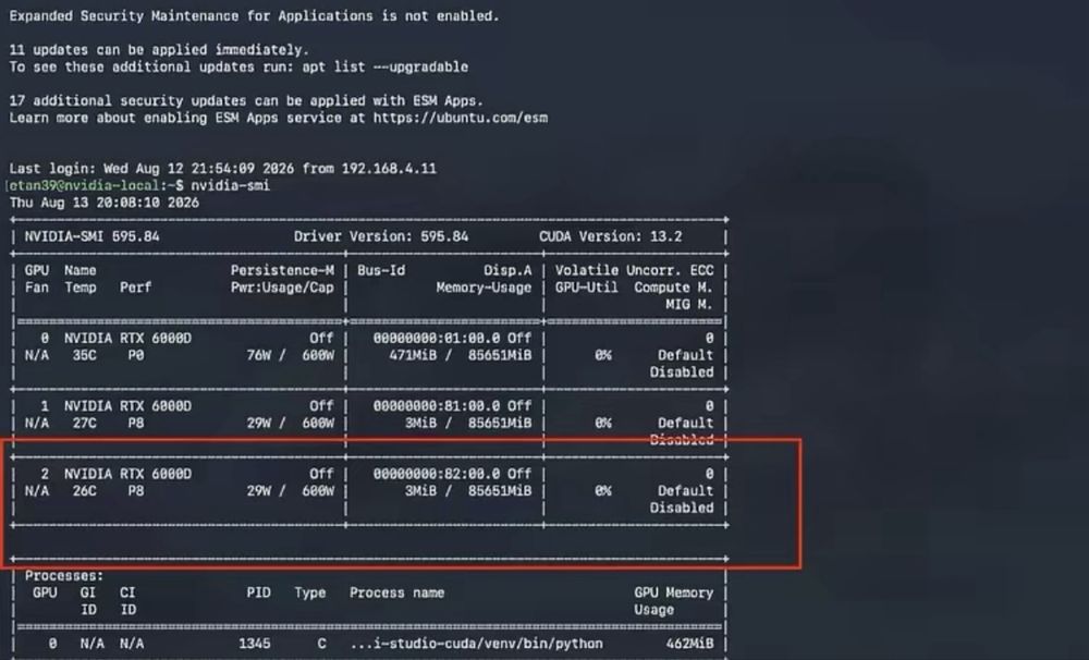 Видеокарта rtx pro 6000D 84G