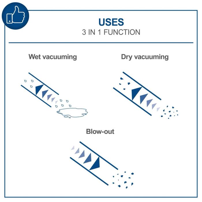 Прахосмукачка за мокро и сухо почистване Scheppach NTS20 1300W 20л