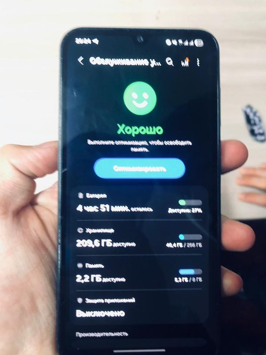 САМСУНГ А15 256 гб