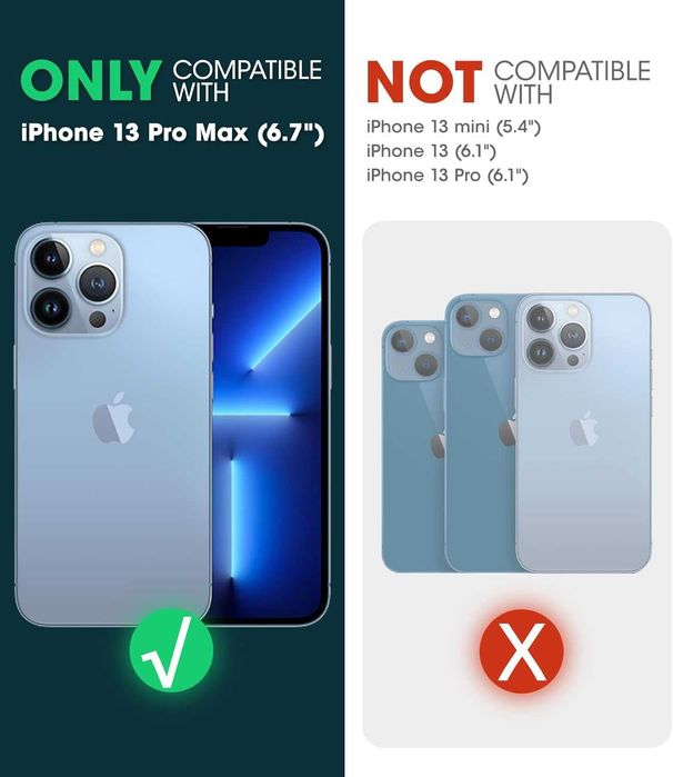 SUPCASE за iPhone 12 Pro Max 6,7“ Case (Unicorn Beetle Mag)