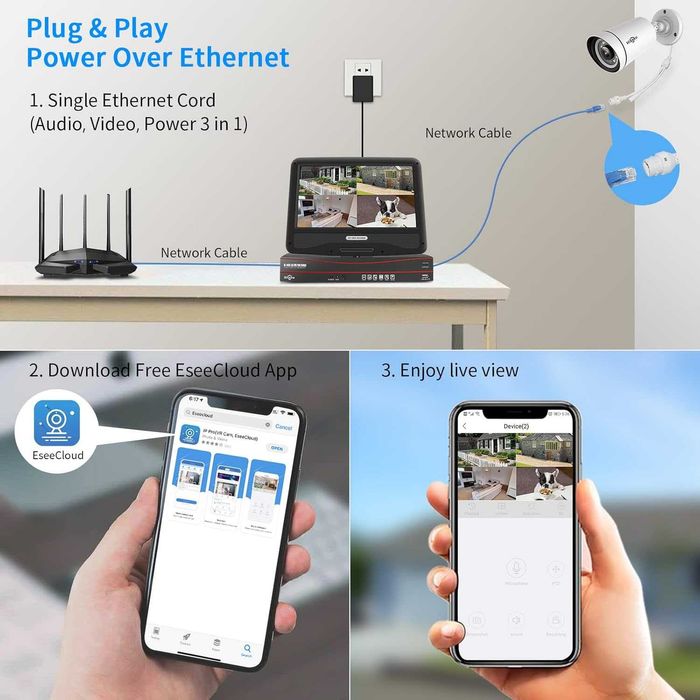 НОВА фото видео система с  кабели и аксесоари 3TB HDD 8ch с 10'' LCD..