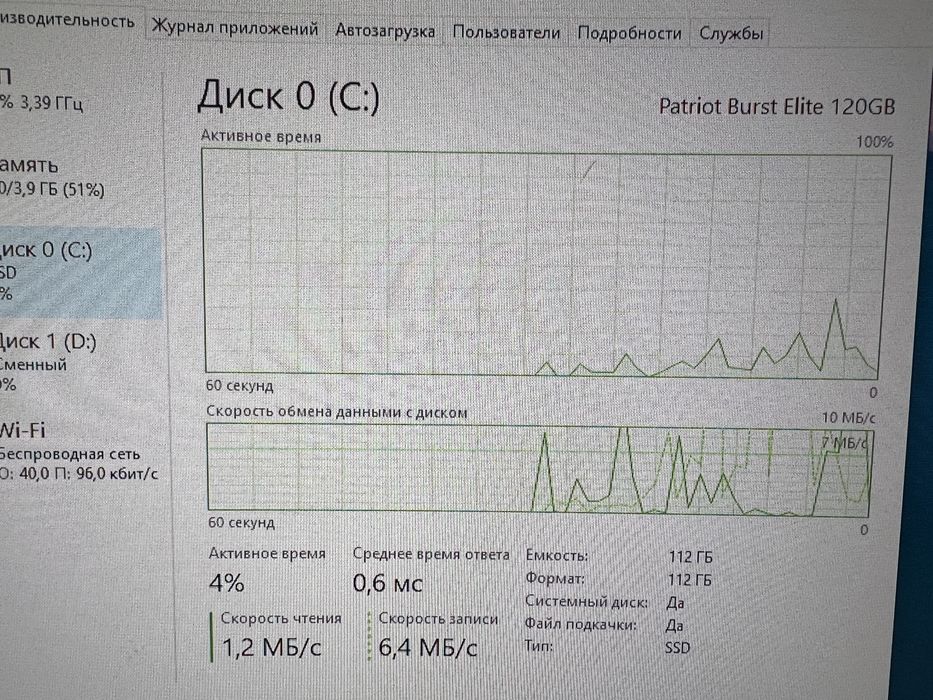 Быстрый компьютер 4 потока с SSD