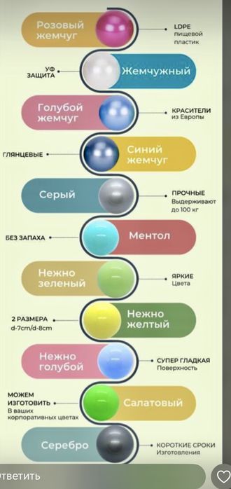 Шарики для сухого бассейна