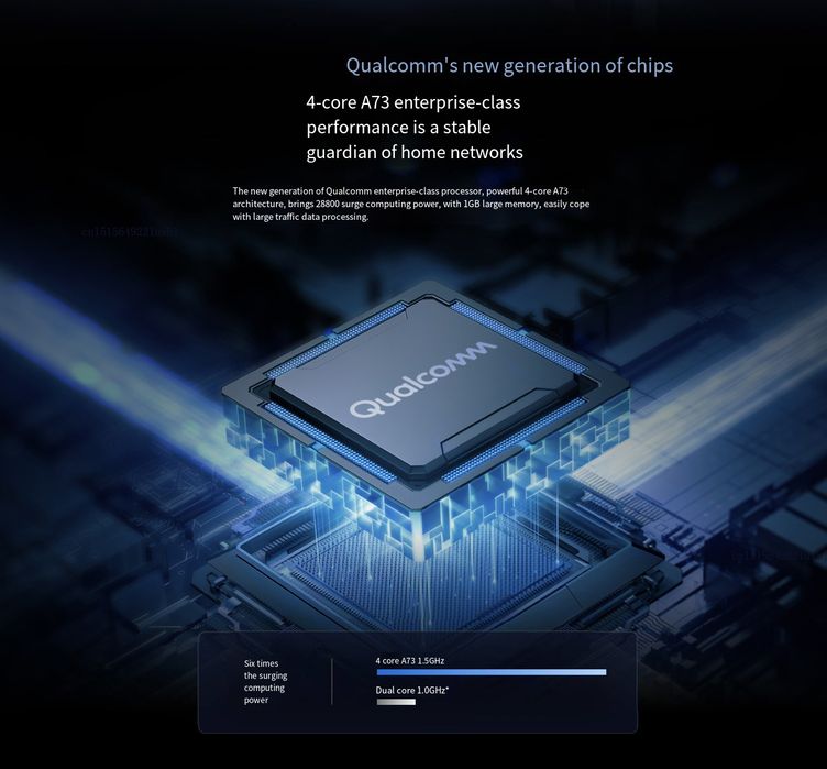 Геймърски трибандов Рутер Xiaomi BE7000