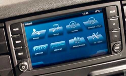 new 2025 IVECO SD card Iveconnect Ивеко камион ван Stralis Daily карта