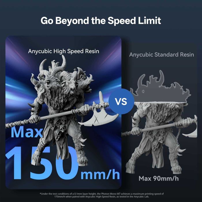 3D Printer Anycubic Photon Mono M7  (Гарантия 1 год, официал. дилер)