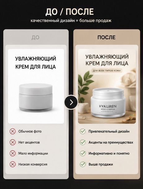 Дизайн карточек товаров для Wildberries,Ozon,Uzum