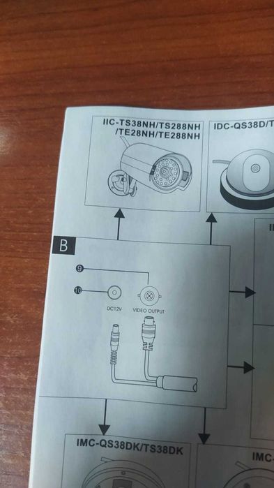 Камера видеонаблюдения