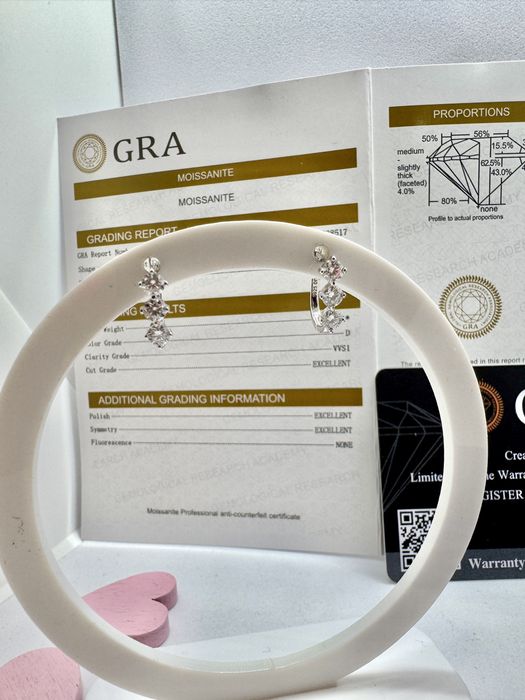 Сребърни обеци с мойсанит (диамант) 0.6 карата  6 камъка *0.1 карата