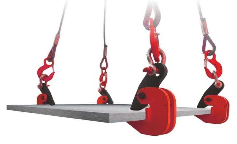 Turli xil turdagi tutqichlar