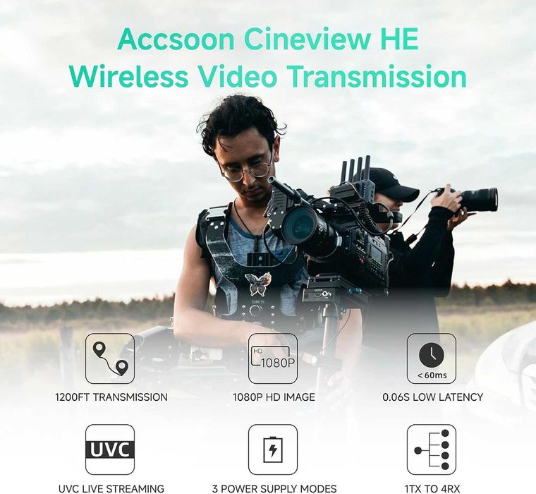 Accsoon CineView HE Безжична видео система HDMI Dual-Band, 350м обхват