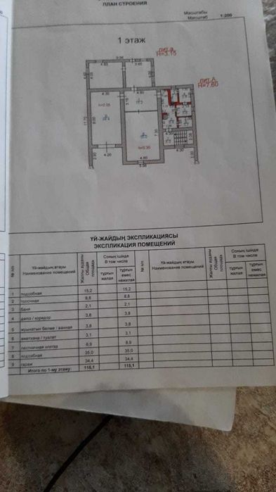 Продаю Дом Юго-Восток Кунгей