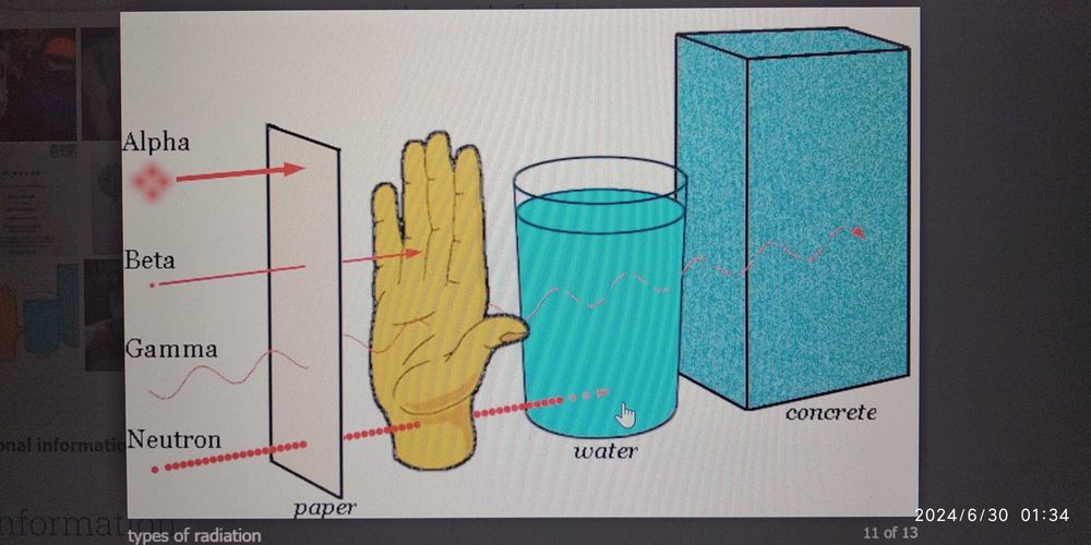 Detector/Contor Radiatii Nucleare precis/Tub GM SBM20 RADEX 1503/SUA