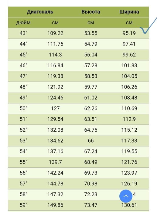 Телевизор Samsung