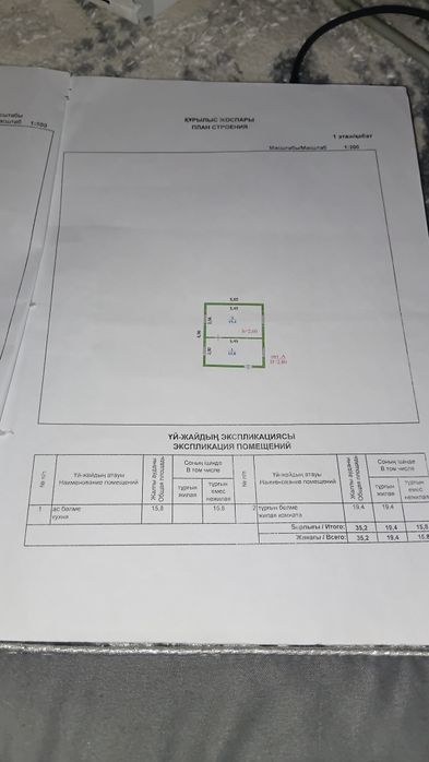 Прадаётсия дача на уральске