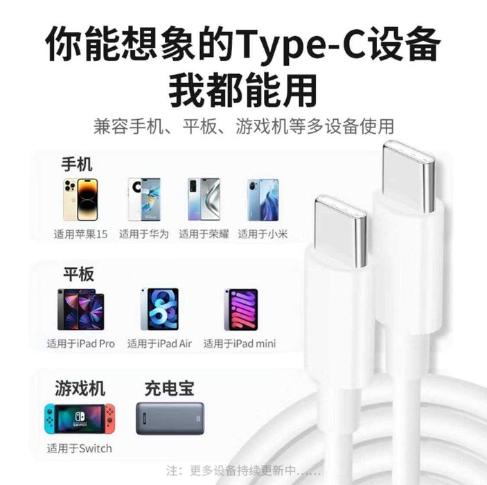 Кабель Шнур Type-C-Type-C для iPhone 15.