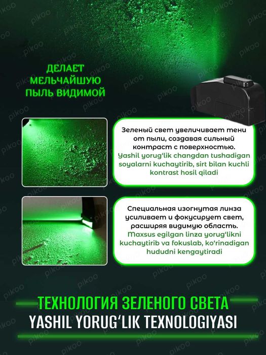 Лазерная подсветка для пылесоса. Лазерная насадка для пылесоса