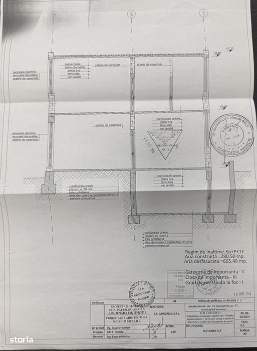 Clădire birouri 500 mp