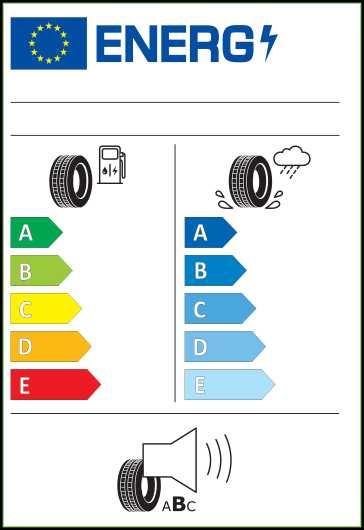Anvelope de vara Michelin Primacy 4 S1 235/50/R19 103 V