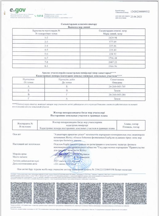 СРОЧНО ТОО-500-га пашня