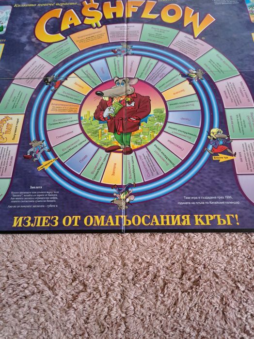 Игра Потоци пари cash flow