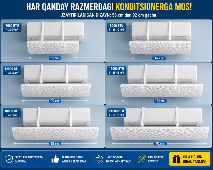 Konditsioner uchun deflektor