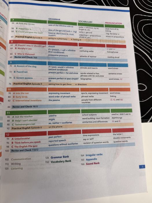 Oxford english file pre-intermidiate / workbook e-book Оксфорд(А2)