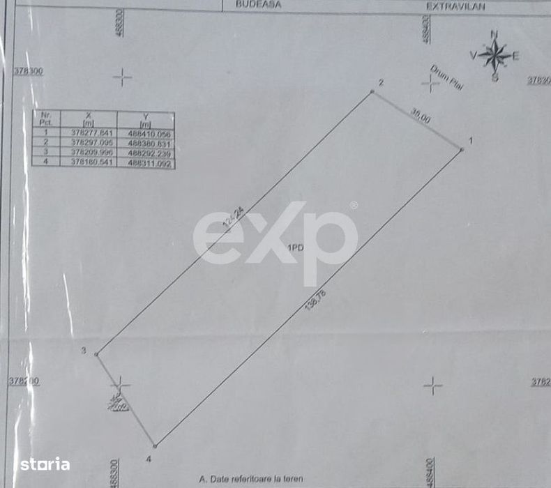 Padure de vanzare Budeasa Sudeaua